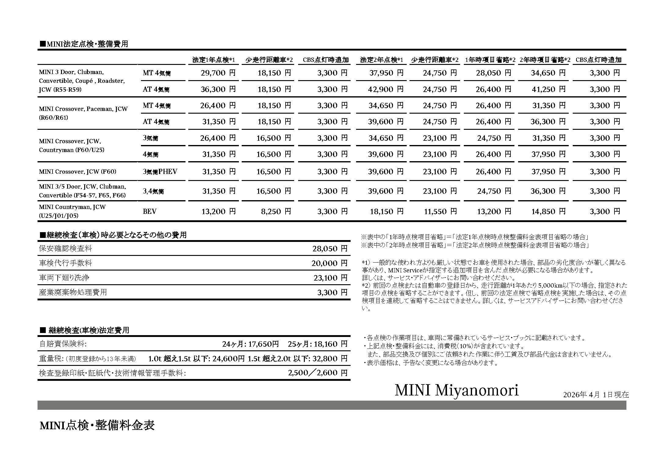 点検整備料金表 | MINI 宮の森 / MINI NEXT 宮の森